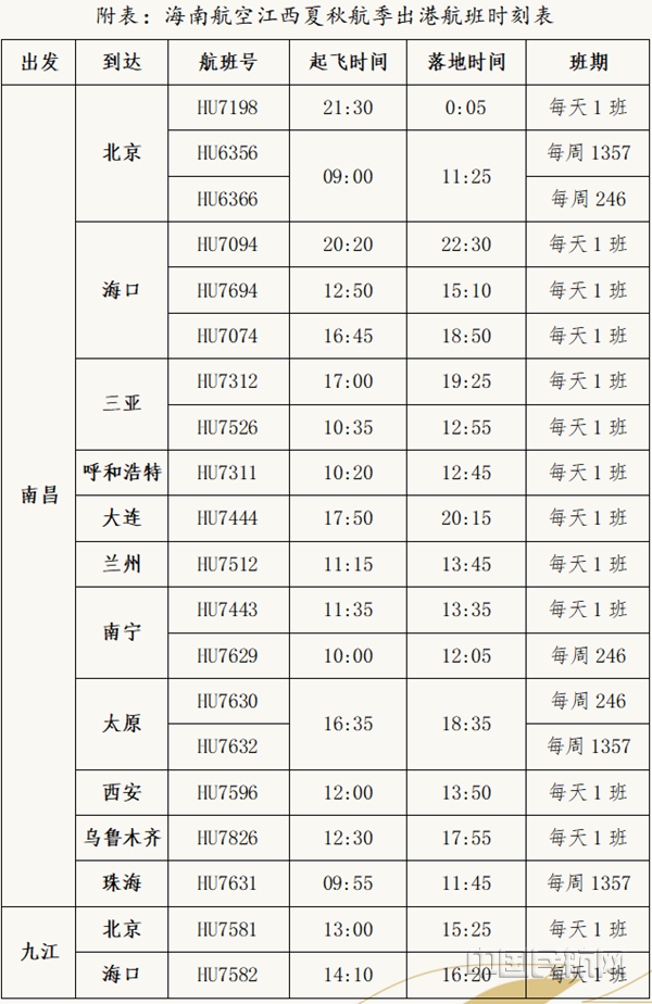 海口航班查询